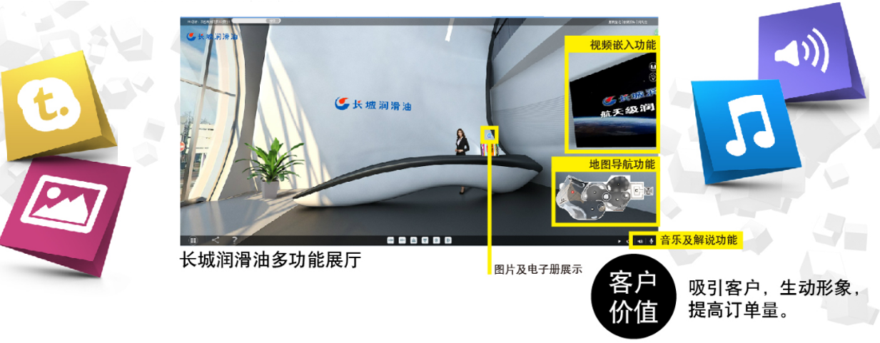 深度互動功能 深度互動功能