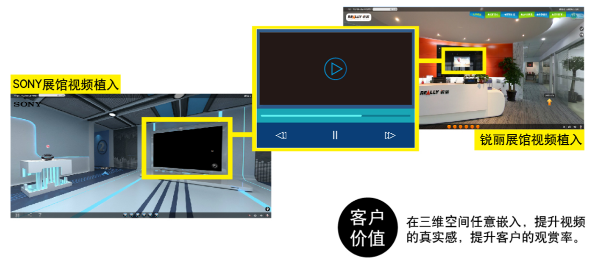 視頻植入功能 視頻植入功能
