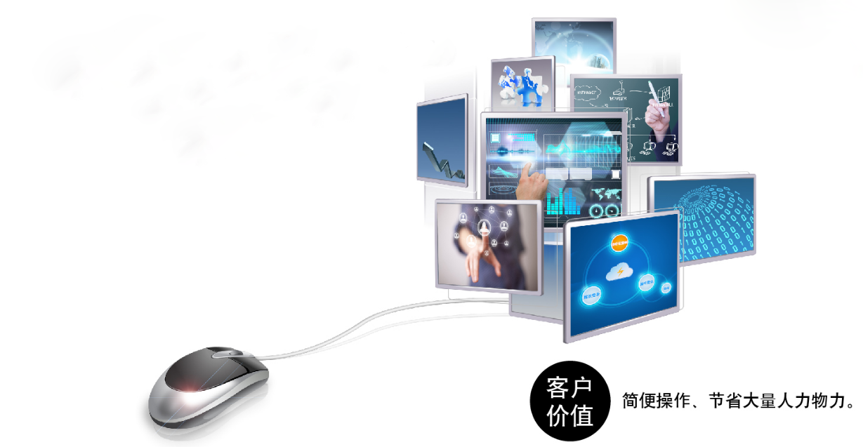 智能化的3D后臺管理 智能化的3D后臺管理